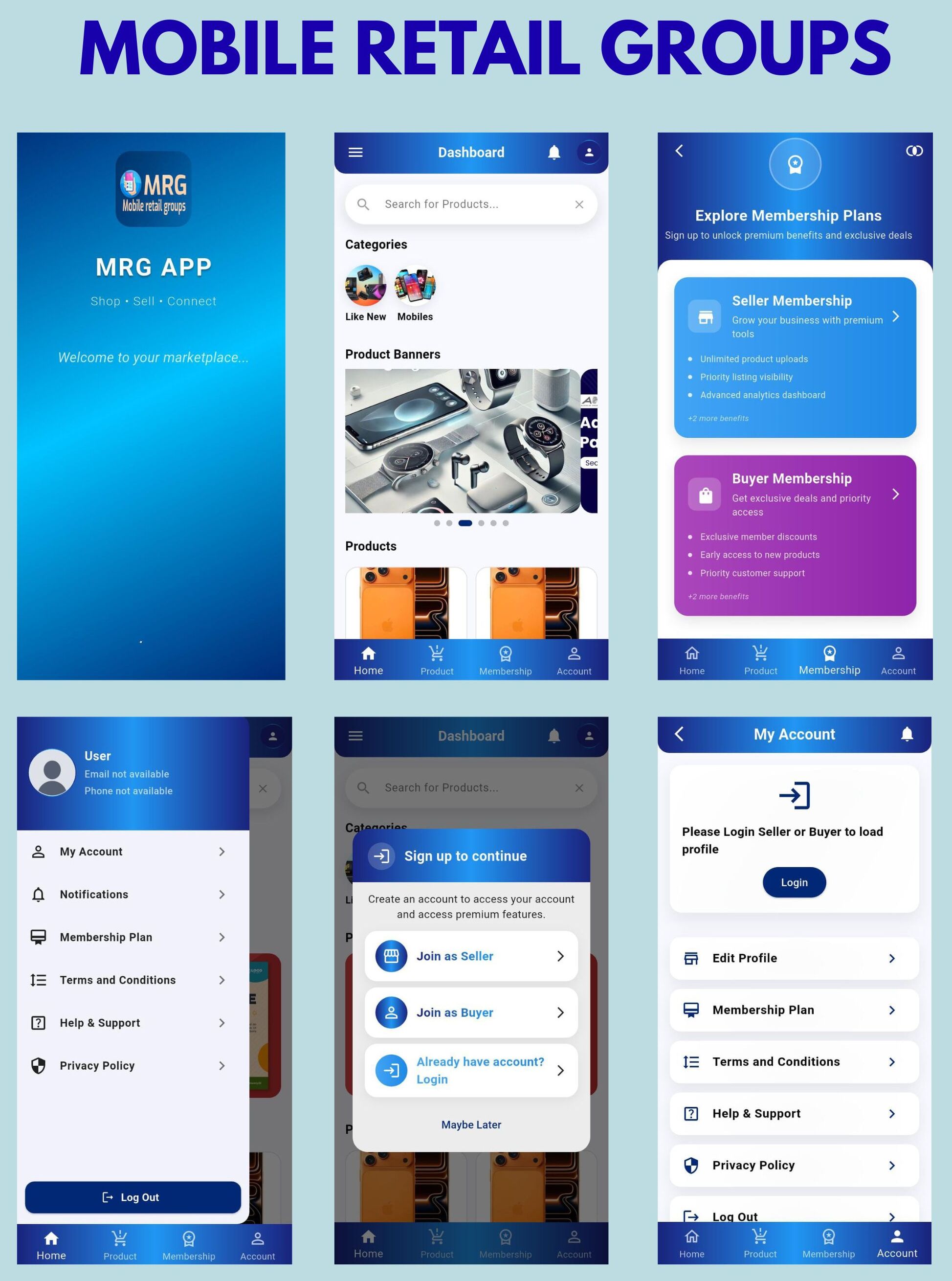 Mobile Retail Groups